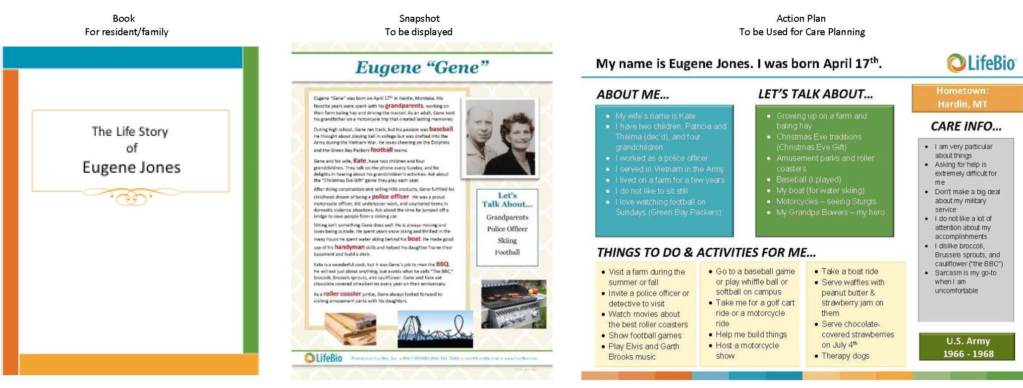 Life story summary materials